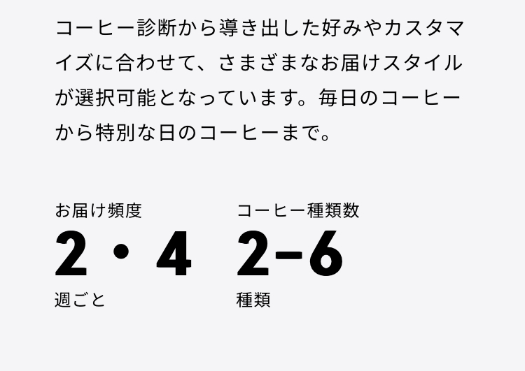 ポストコーヒー　あなた専用のコーヒーボックス