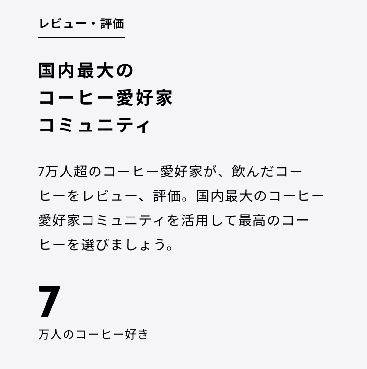 ポストコーヒー　レビュー評価